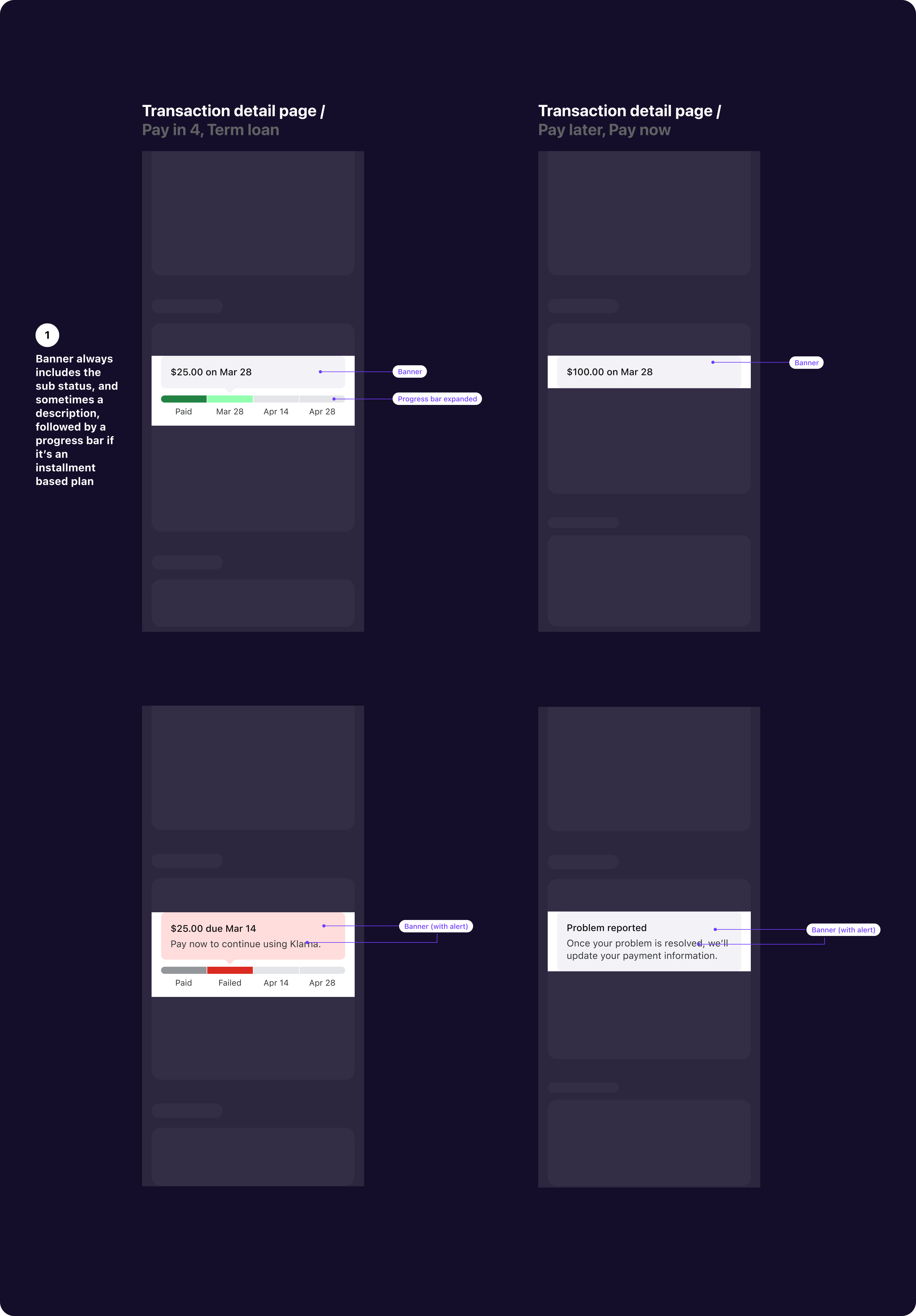 Transaction Detail Page anatomy — actions and payment controls